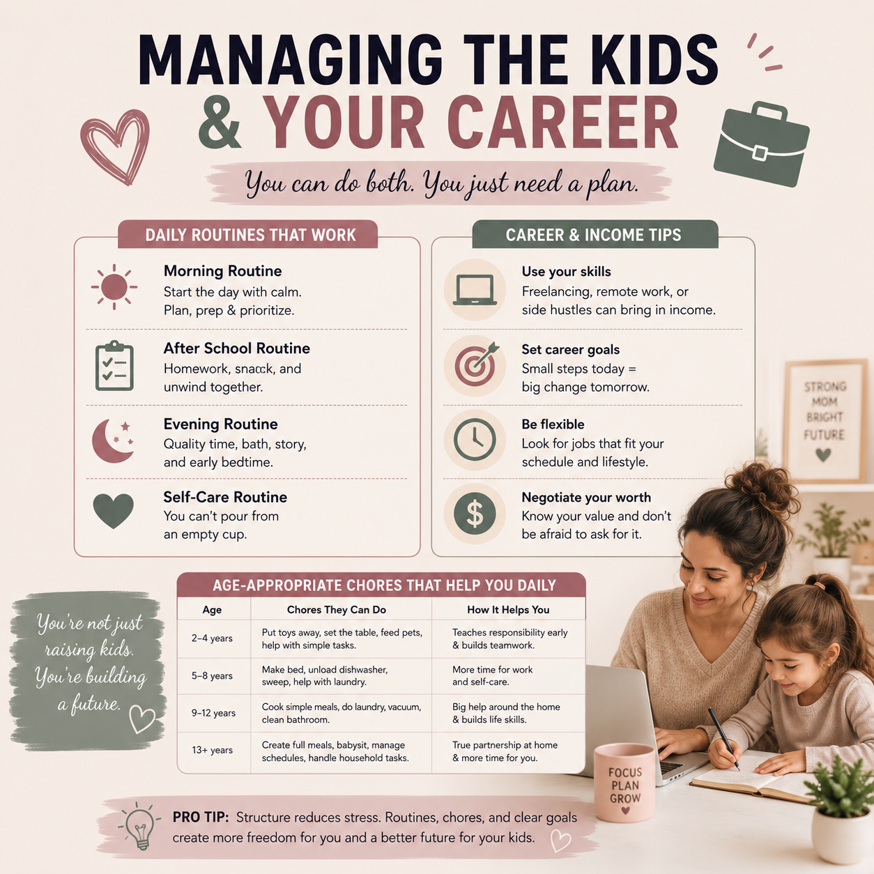 Managing kids and career preview